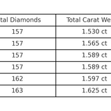 Celebration Horse Head Ring in White Gold with White Diamonds